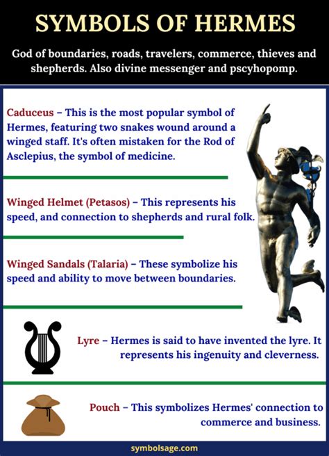 hermes importance|what is hermes realm called.